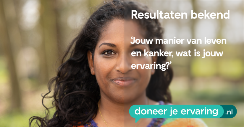 DJE leefstijl Li Fb X Cherine resultaten